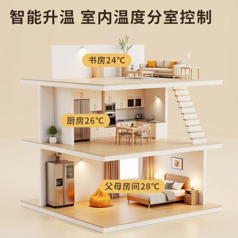 华安县 石墨烯电地暖公司哪家好？户型适配方案指南